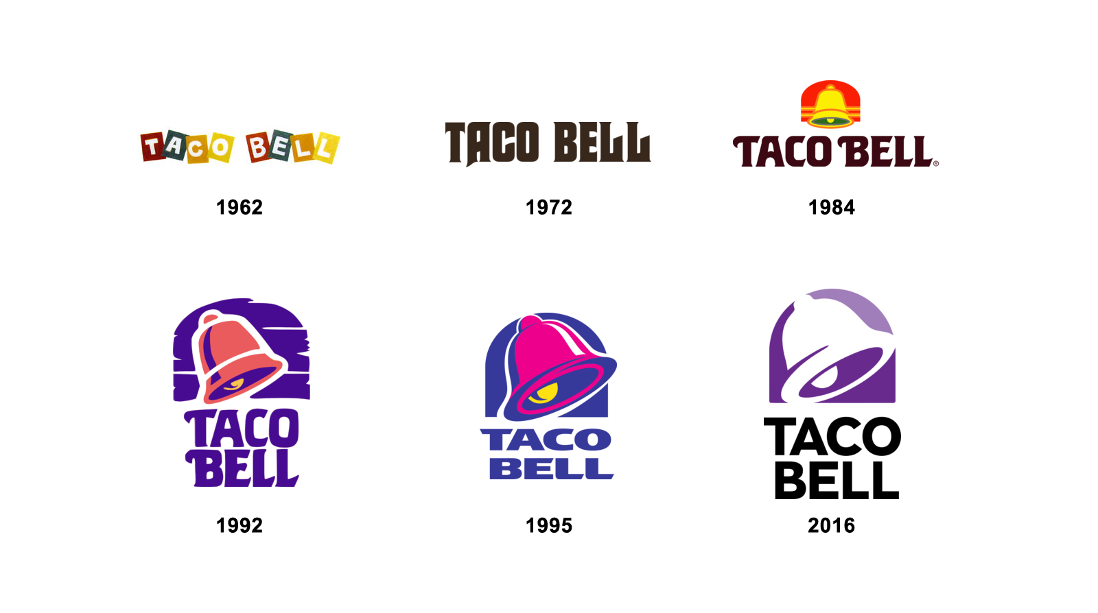 taco bell logo font